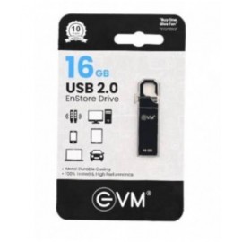 Windows 10 Professional 32/64 Bit Bootable USB Stick with Genuine Product Key USB Memory Stick – USB Memory Stick