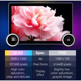 Diamond 2K Plus Car TouchScreen Infotainment System